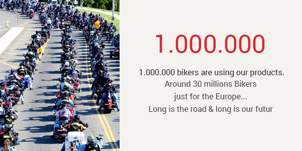 1.000.000 bikers are using our products.
